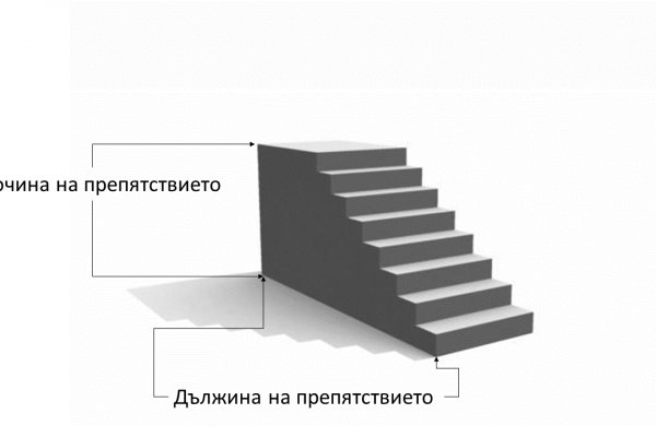 Кракен почему пользователь не найден